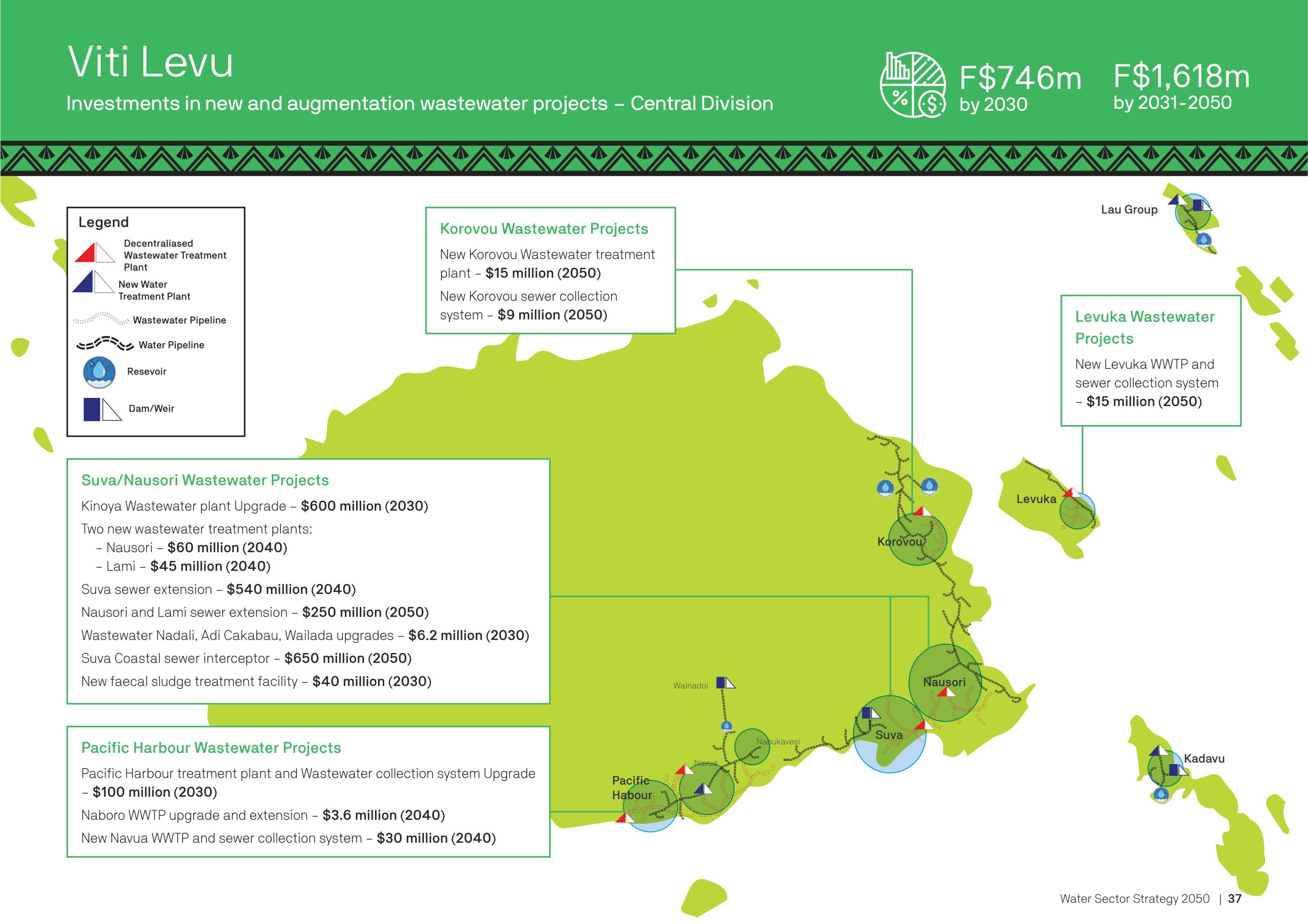 Fiji-Water-Sector-Strategy-2050_037