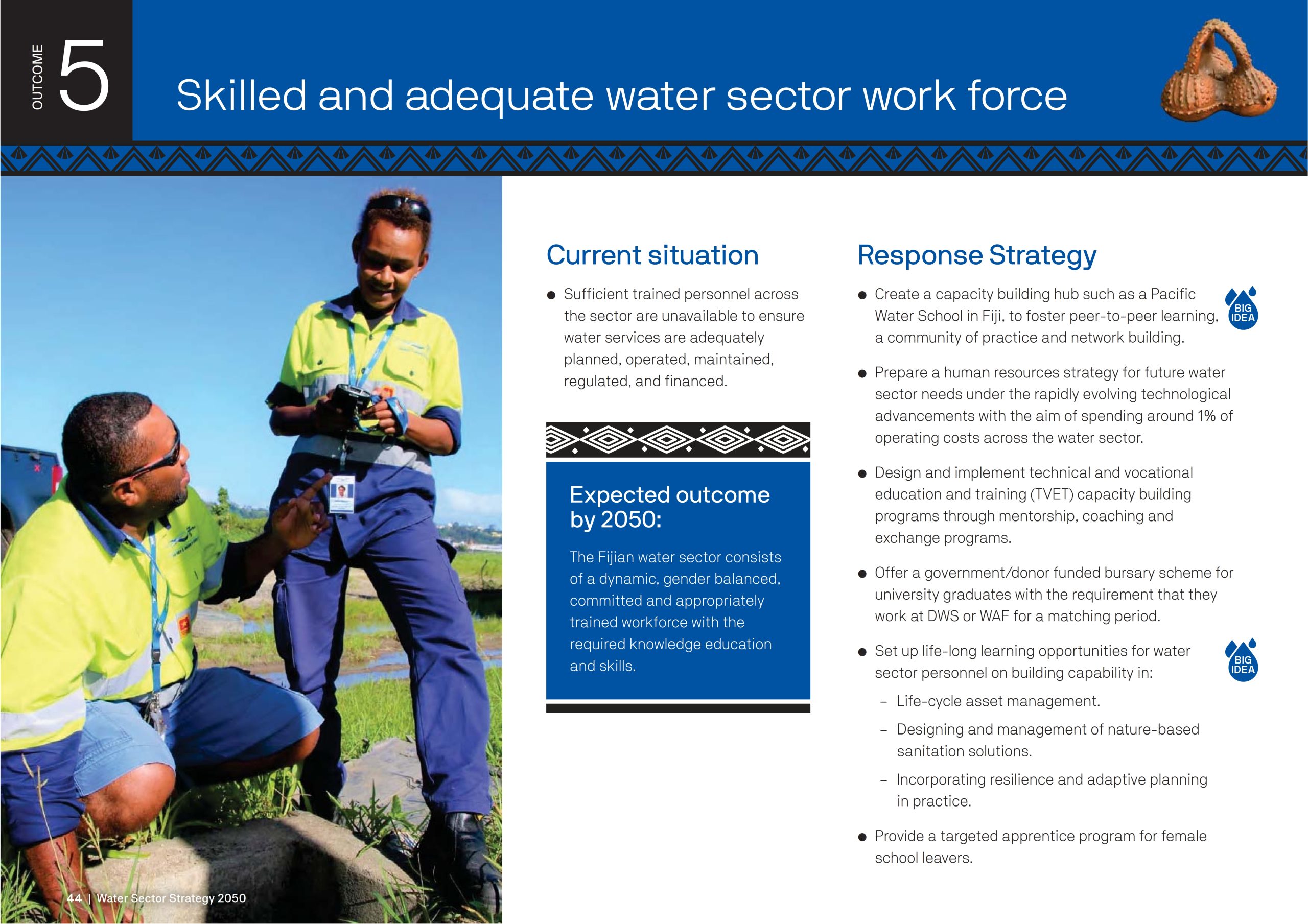 Fiji-Water-Sector-Strategy-2050_044